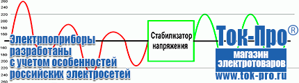 Автомобильный инвертор россия - Магазин стабилизаторов напряжения Ток-Про в Сарапуле
